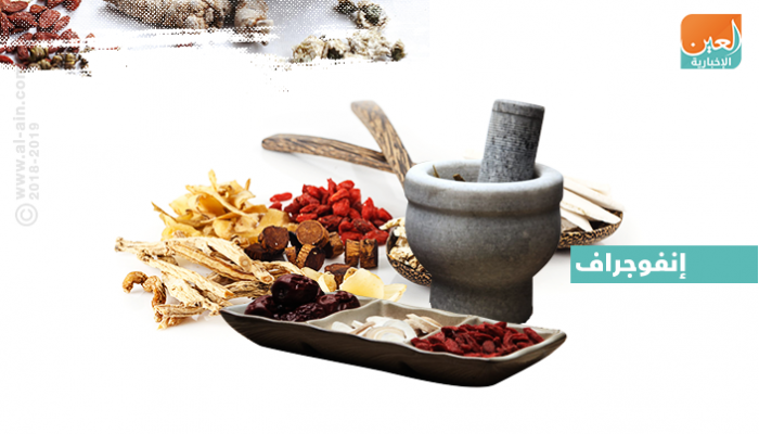 الأعشاب الصينية أدوية طبيعية