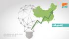 إنفوجراف.. الصين الـ17 عالميا على مؤشر الابتكار العالمي