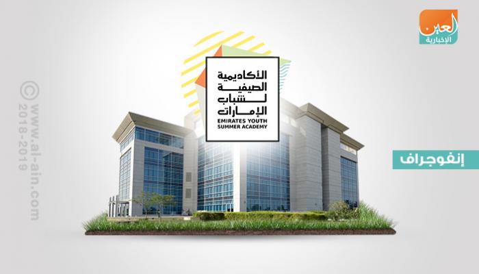 الأكاديمية الصيفية لشباب الإمارات تبدأ أنشطتها بـ100 ورشة