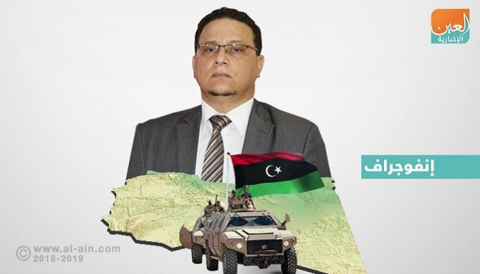 المتحدث باسم البرلمان الليبي عبد الله بليحق