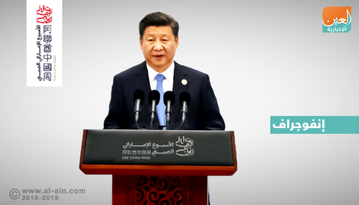 الرئيس الصيني شي جين بينغ