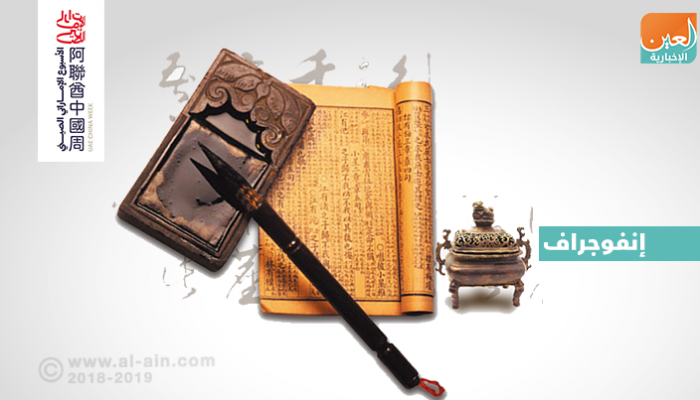 إنفوجراف أبرز 10 ك تاب في تاريخ الأدب الصيني المعاصر