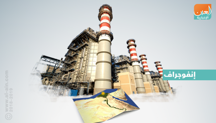 مصر تفتتح أكبر محطة لإنتاج الطاقة الكهربائية في الشرق الأوسط