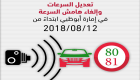 شرطة أبوظبي: إلغاء هامش السرعة على الطرق بدءاً من 12 أغسطس