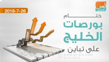 بورصات الخليج تنهي التعاملات على تباين