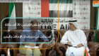 مفوضية شؤون اللاجئين: 20 ألف عائلة استفادت من مساعدات الإمارات باليمن