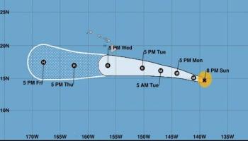 مؤشر لرصد إعصار 