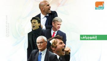 أبرز 5 مدربين عاطلين في أوروبا