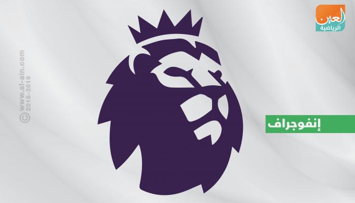 البريمييرليج