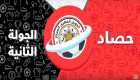 فيديوجراف.. حصاد الجولة الثانية من الدوري المصري
