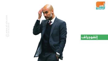 جوارديولا 
