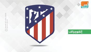أتلتيكو مدريد 