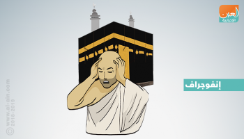  إرشادات "الصحة السعودية" لمرضى الصرع في الحج
