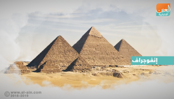 مصر تستهدف زيادة صافي الاستثمار الأجنبي 