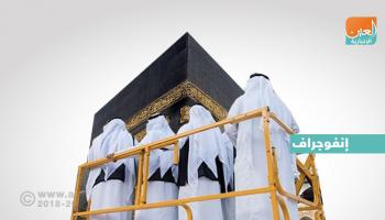 كسوة الكعبة تزن 1150 كيلوجراما