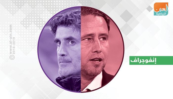 لورينت ريجيكامب وزوران ماميتش