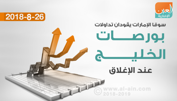 بورصات الخليج عند الإغلاق