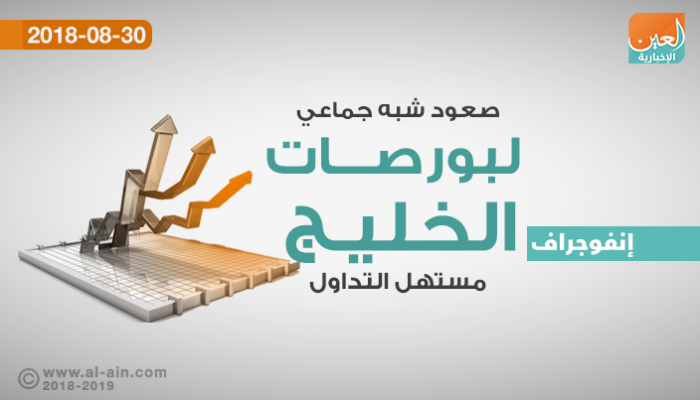الصعود يغلب على مستهل بورصات الخليج
