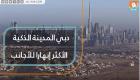 دبي المدينة الذكية الأكثر إبهارا للأجانب