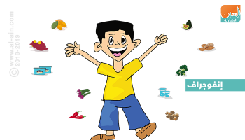 أفضل 10 أطعمة لتقوية المناعة