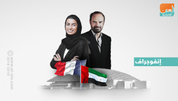 نورة الكعبي تستقبل الوفد الفرنسي في متحف اللوفر أبوظبي