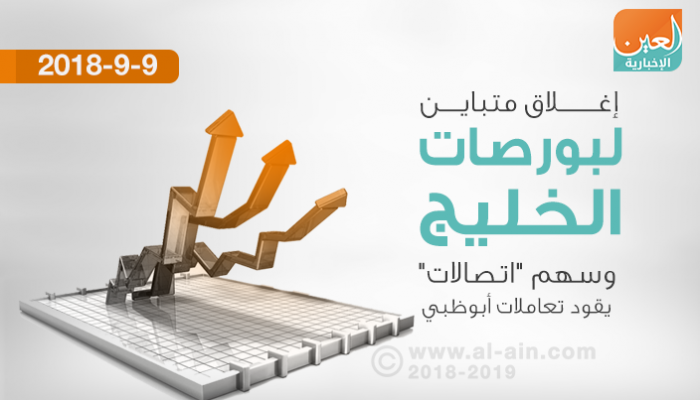 بورصات الخليج عند الإغلاق