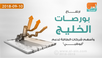 بورصات الخليج في التعاملات المبكرة