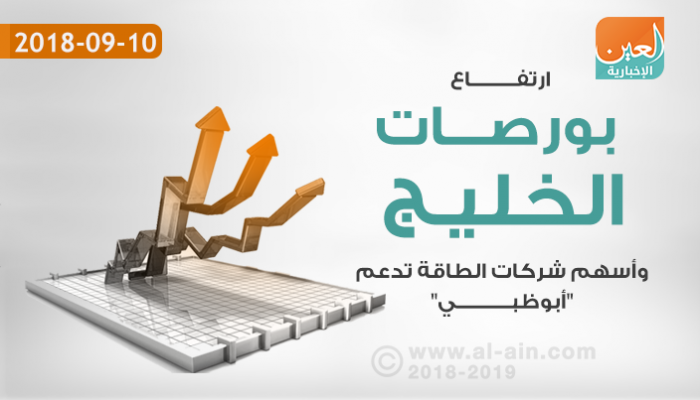 بورصات الخليج في التعاملات المبكرة