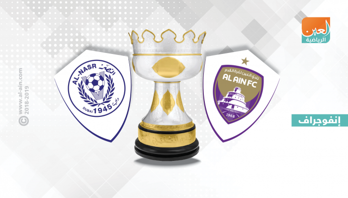 العين ضد النصر
