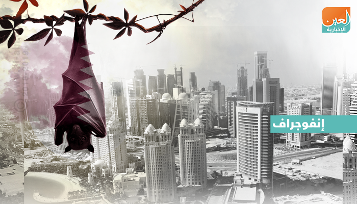 تراجع سوق العقار في قطر