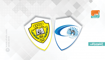بني ياس والوصل 