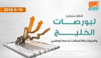 بورصات الخليج عند الإغلاق