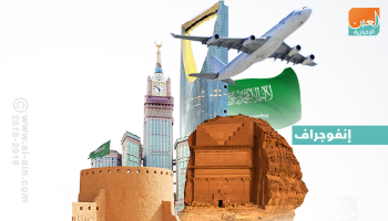 ازدهار الرحلات السياحية في صيف المملكة