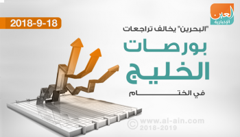 التراجع يسيطر على بورصات الخليج 