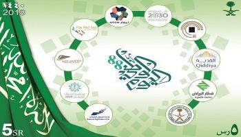 طابع البريد السعودي الخاص باليوم الوطني الـ88
