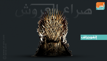 مسلسل "صراع العروش"