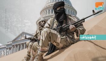 أمريكا تسعى إلى محاولة ترويض المليشيات المسلحة في طرابلس