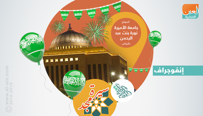 مهرجان سيرة مجد في الرياض احتفالا باليوم الوطني السعودي
