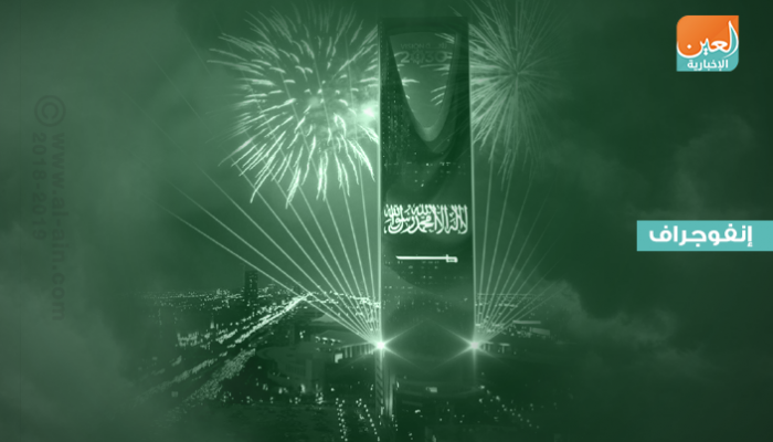 السعودية تتهيأ لـ"جينيس" بالألعاب النارية في اليوم الوطني