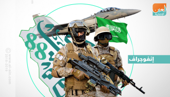 السعودية في يومها الوطني الـ88.. قوة الحزم في حماية الحق