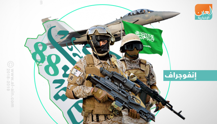 السعودية في يومها الوطني الـ88.. قوة الحزم في حماية الحق