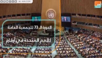 الدورة الـ73 للجمعية العامة للأمم المتحدة في أرقام
