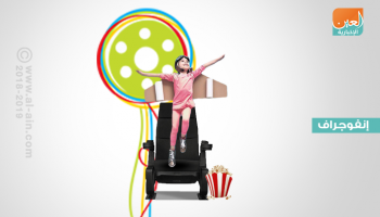 40 مخرجا دوليا يشاركون في مهرجان الشارقة السينمائي الدولي للطفل