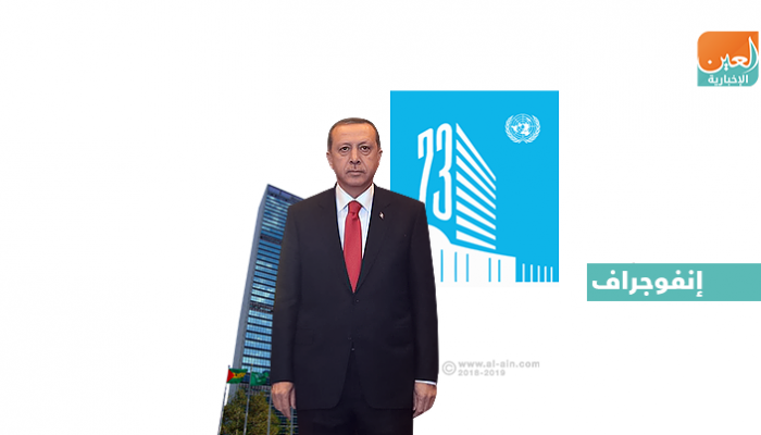 3 تناقضات تكشف تخبط أردوغان أمام الأمم المتحدة