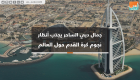 فيديو.. دبي تستقطب نجوم العالم بجمالها الساحر