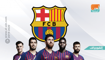 فريق برشلونة
