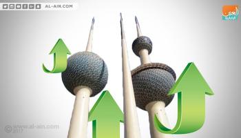 ارتفاع صادرات الكويت غير النفطية 