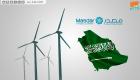 تحالف تقوده "مصدر" الإماراتية يفوز بأول مشروع لطاقة الرياح بالسعودية