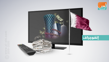 قطر في الإعلام.. سيولة شحيحة وتسول للمستثمرين