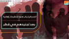 انضمام شباب هنود لتنظيمات إرهابية بعد تجنيدهم في قطر 